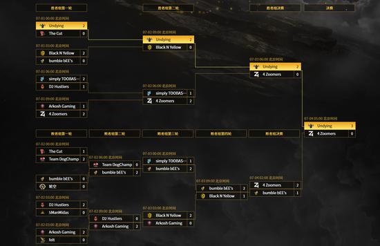 参与PUBG白嫖活动赢取GB宝箱的机会