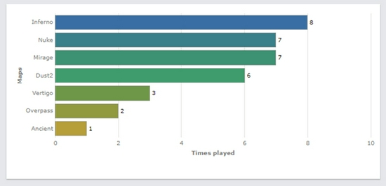 针对DMA的未授权程序防范措施及封禁公告解读