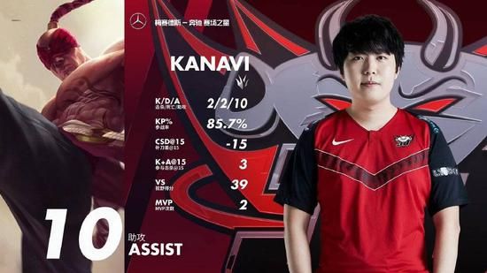 蚩奼强度分析及职业选手出装揭秘