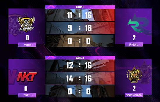 2025年KPL总决赛将在鸟巢盛大举行总奖金达7000万